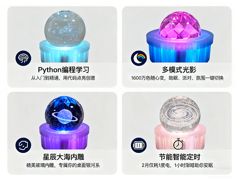 制作全景产品图 (2) - 副本.png